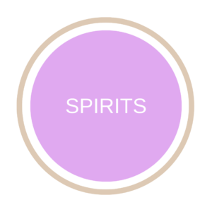 Spirits